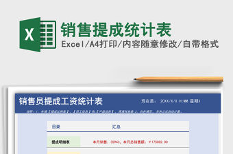 2021年銷售提成統(tǒng)計表