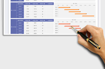 2021年項(xiàng)目進(jìn)度計(jì)劃表（甘特圖）