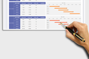 2021年项目进度计划表（甘特图）