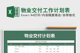 2021年物業(yè)交付工作計劃表