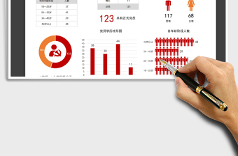 2021年黨員分析統(tǒng)計(jì)表