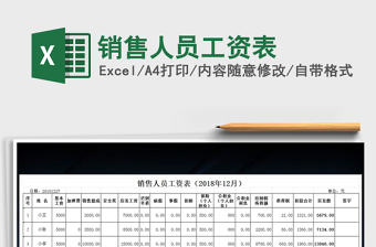 2021年銷售人員工資表