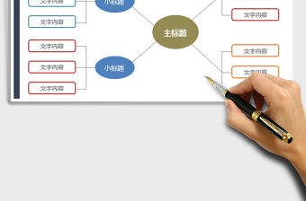 2021年思維導圖流程圖