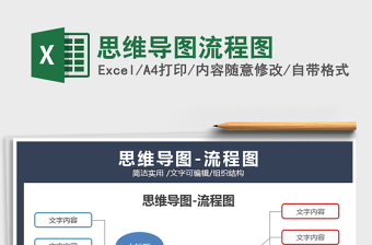 2021年思維導(dǎo)圖流程圖