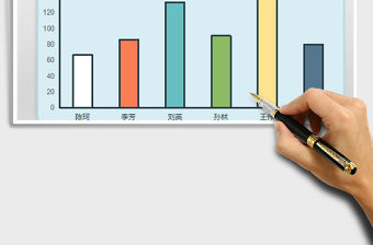 2021年可愛卡通扁平化柱形圖 對比分析圖表模板