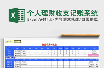 2021年個(gè)人理財(cái)收支記賬系統(tǒng)