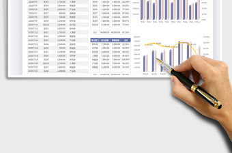 2021年費用支出與預算費用分析表