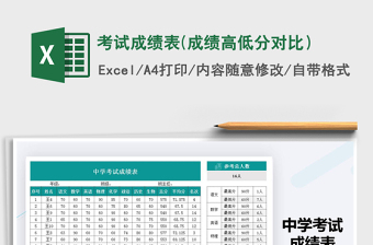 2021年考試成績表(成績高低分對(duì)比）