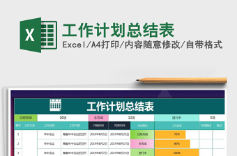 2021年工作計劃總結(jié)表