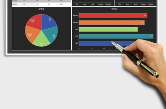2021年学生考试成绩数据图表模板