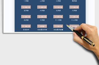 2021年費(fèi)用支出管理明細(xì)表