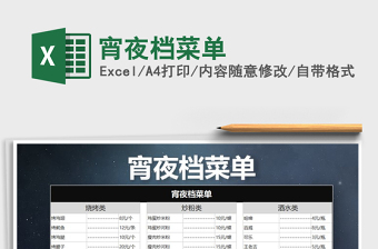 2021年宵夜檔菜單