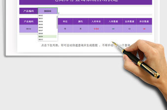 2021年電商商品庫存系統(tǒng)自動查詢快速