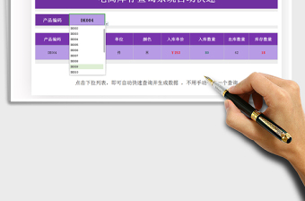 2021年電商商品庫(kù)存系統(tǒng)自動(dòng)查詢快速