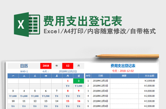 2021年費(fèi)用支出登記表
