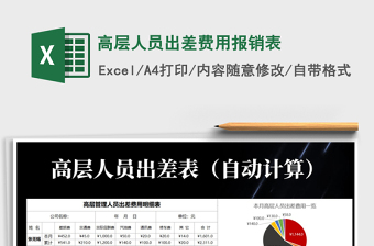 2021年高層人員出差費(fèi)用報(bào)銷表
