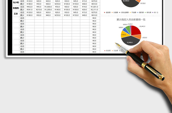 2021年高層人員出差費(fèi)用報(bào)銷表