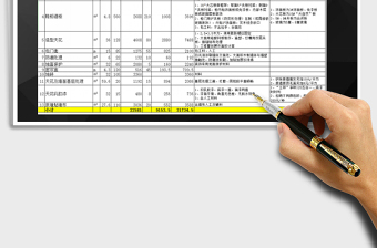 2021年裝修工程預(yù)算報價表-全自動