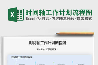 2021年時間軸工作計劃流程圖