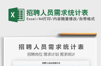 2021年招聘人員需求統計表