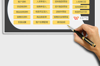 2021年小企業進銷存管理系統