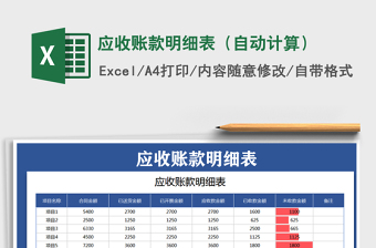 2021年應(yīng)收賬款明細(xì)表（自動(dòng)計(jì)算）