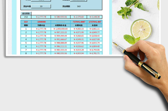 2021年貸款分期償計(jì)算器（等額本金）