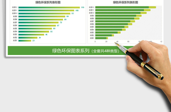 2021年绿色环保条形图柱形图表模板递增递减