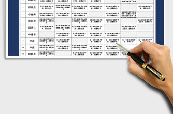 2021年教師課程表