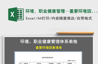 2022環(huán)境、職業(yè)健康管理―重要環(huán)境因素清單
