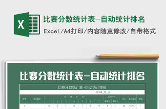 2021年比賽分數統計表-自動統計排名免費下載