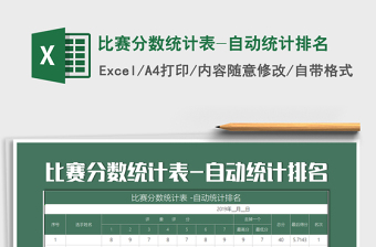 2021年比賽分?jǐn)?shù)統(tǒng)計(jì)表-自動(dòng)統(tǒng)計(jì)排名免費(fèi)下載