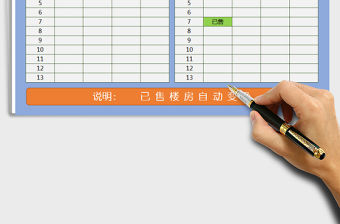 2021年樓房銷售情況一覽表