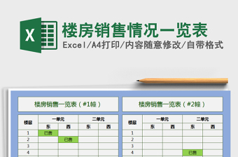 2021年楼房销售情况一览表