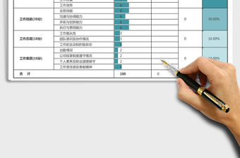 2021年銷售部門月度考評表--營銷表單系列007