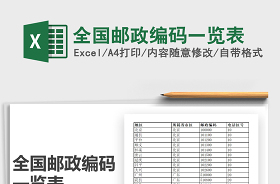 2022最新會(huì)計(jì)科目及科目編碼一覽表