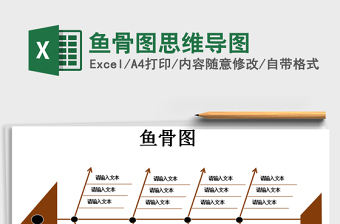 2021年鱼骨图思维导图