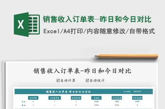 2022excel昨日與今日對比
