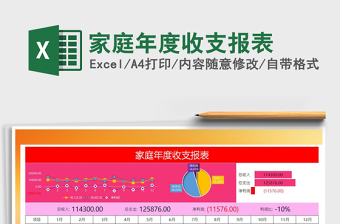 2021年家庭年度收支報表