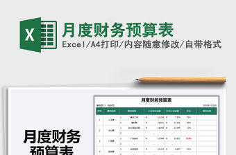 2021年月度財務預算表