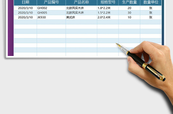 2021年工厂加工产品日产量统计表