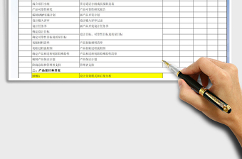 2021年新產(chǎn)品項目管理開發(fā)實施計劃書