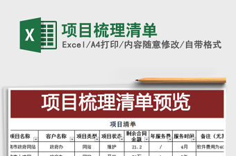 2021年項目梳理清單