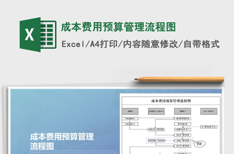 2021年成本費用預(yù)算管理流程圖