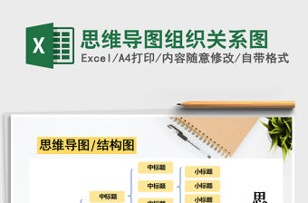 2021年思維導(dǎo)圖組織關(guān)系圖