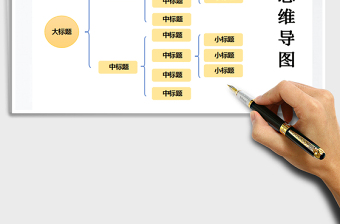 2021年思维导图组织关系图