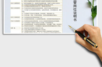 2021年人力資源主管崗位說明書