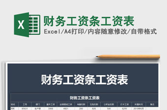 2021年財務工資條工資表