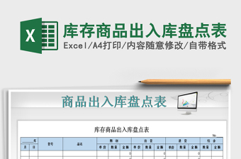 2021年庫存商品出入庫盤點表