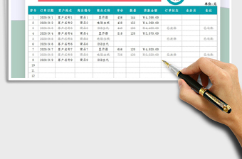 2021年订单管理登记报表